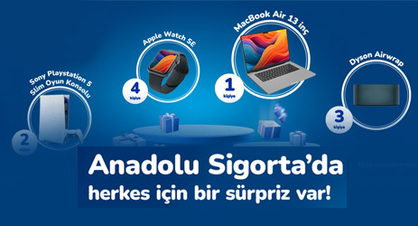 Anadolu Sigorta Sigortam Cepte Çekilişi